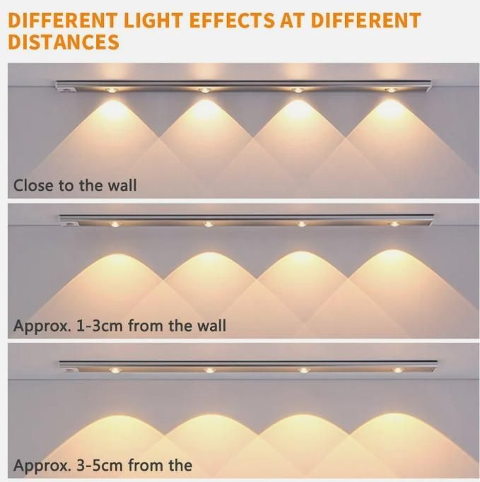 Motion Sensor Led Cabinet Lights