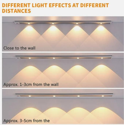 Motion Sensor Led Cabinet Lights