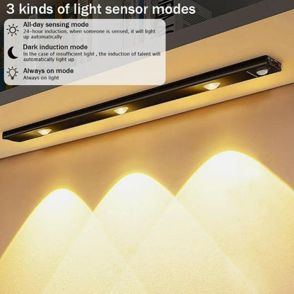 Motion Sensor Led Cabinet Lights